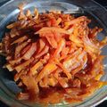 Cooksnap dari Shazmina Kitchen Diary🐥 untuk resep Tumis Pepaya Muda
