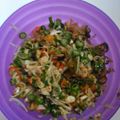 Cooksnap dari Dwi Ragil untuk resep Sambal matah khas bali
