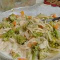 El cooksnap de Eliss cuando hizo Fideos con brócoli y salsa de queso.