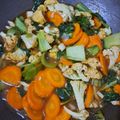 Cooksnap dari Nanik Sulistiyowati untuk resep Capcay tumis 🥗