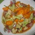 Cooksnap dari Kristin Wahyuni untuk resep capcai seafood