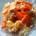Cooksnap dari Aqeela Qeela untuk resep Koloke Ayam mix telur puyuh🐓🐔