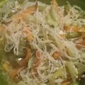 Cooksnap dari Saut Gultom untuk resep Sayur Campur Khas Manado
