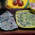 Supriti Paul's cooksnap of when they made মেথি শাকের পরোটা (Methi shaker porota recipe in bengali).