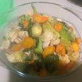 Cooksnap dari Nur Hidayati untuk resep Capcay simple/tumis brokoli jamur