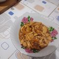 Cooksnap dari Hervi Setiawan untuk resep Ayam fillet saus tiram