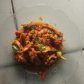 Cooksnap dari siti faujanah untuk resep Oseng ayam suwir