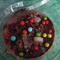 Cooksnap dari Raihana Faza untuk resep Es Kepal / Ais Kepal Milo