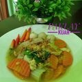 Cooksnap dari Rahma_Bunda Radit & Rafa untuk resep Paklay sayur&jamur enoki