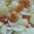 صورة من 🍒الطباخة الصغيرة🍒، شاركها بعد تجربة وصفة سلطة 🥗 بالخضر🥕🥔🍅🥑 مفورة