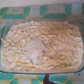 Cooksnap dari Samiha Baladraf untuk resep Carbonara fettucine