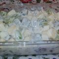 Cooksnap dari Frida Suseno untuk resep Fruit Salad