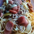 Cooksnap dari nobody child untuk resep Spaghetti Sosis Aglio Olio