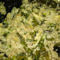 Cooksnap dari Dapur Cheria untuk resep Sego Megono (Khas Wonosobo)