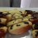 Cooksnap dari Fulla untuk resep Pukis Lembut & Menul Anti Gagal