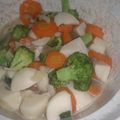 Cooksnap dari Simply"V" untuk resep Tumis Sayur Pelangi Telur Puyuh Bakso