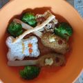 Cooksnap dari wresty arief untuk resep Sempol Ayam