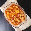 Cooksnap dari Aini mama 2N 2R untuk resep Udang Bakso Asam Manis