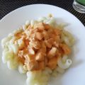 Anikó Cooksnap-ja, amikor elkészítette a(z) Tejfölös csirkemellpörkölt 🥣 receptet.