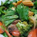 Cooksnap dari Maya untuk resep Ayam Saos Asam Manis