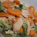 Cooksnap dari Sedut Sanda untuk resep Sapo Tahu Brokoli Ayam