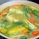 Cooksnap dari Desyeri untuk resep 50. Asem - Asem Bandeng