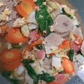 Cooksnap dari Choirunil Chotimah untuk resep Cap Cay Goreng