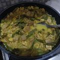 Cooksnap dari Novi Seliani Cannaga untuk resep Sayur gori tewel (nangka muda)