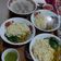 Cooksnap dari Mutiara Maharani untuk resep Mie mentah homemade 