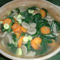 Cooksnap dari Hesti Setiawati untuk resep Capcay Kuah Sederhana