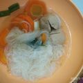 Cooksnap dari Prihandini Astuti untuk resep Sop Oyong Soun