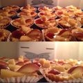 Cooksnap dari nabiladinpr untuk resep Pie Vla Fruit