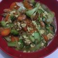 Cooksnap dari C Coachluck Sugiarto untuk resep Capcay Sayur