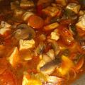 Cooksnap dari Lily untuk resep 647. Tumis Sayur Jamur Kancing