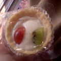 Cooksnap dari mawrisha rizky rahayu untuk resep Fruit Pie