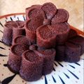 Cooksnap dari Mamah AL untuk resep Bolu Milo (no mixer)