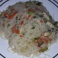 El cooksnap de WALTER VILLA cuando hizo Wok de vegetales, pollo y fideos 😉.