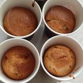 Cooksnap dari Farkhanah Farouk Achmad untuk resep 276. Muffin Pisang 1 telur