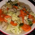 Cooksnap dari stella karunia untuk resep Tumis Wortel & Kembang Kol