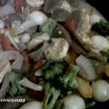 Cooksnap dari elvira Agustina untuk resep TOFU BERGELIMANG SAYUR