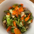 Cooksnap dari mei mei untuk resep Capcay nyemek simple