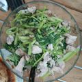 Cooksnap của May Trần khi họ làm theo món Cải ngồng xào thịt