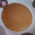 Cooksnap dari Ariffah Fitriana untuk resep Pancake simple