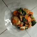 Cooksnap dari Riana Megasari untuk resep Sapo Tahu simple cepat enak