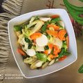 Cooksnap dari Umi Razan untuk resep Capcay kuah sederhana