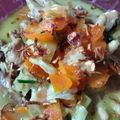 Cooksnap dari Dinna untuk resep Sayur Sop (ceker, kepala, dada ayam)
