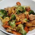 Cooksnap dari Muhamadaminbudiman untuk resep Sapo tahu
