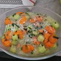 Cooksnap dari Ramalia Luiza untuk resep Sayur bening OYONG soun wortel (#pr_sayurbening)