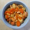 Cooksnap dari Anisa Rahmah untuk resep Capcay Kuah ala My Kitchen