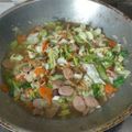 Cooksnap dari Santi Anggrahani untuk resep Capcay Goreng